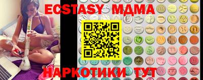 прущие грибы Кунгур